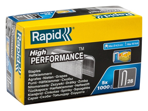 [HIS-186553] RPD2810G - 28/10 10mm DP x 5m Galvanised Staples Box 5 x 1000